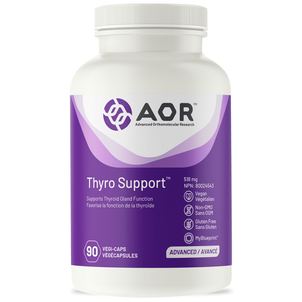 Thyro Support - AOR Fashion