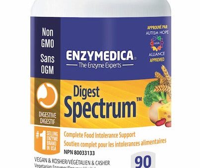 Digest Spectrum soutien les intolérances alimentaires - Enzymedica Sale